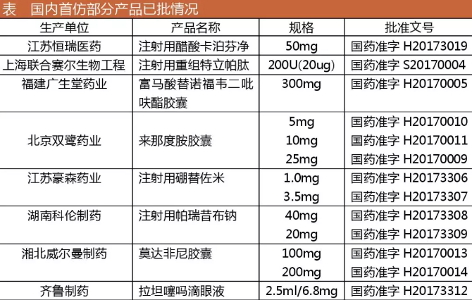 ca88_ca888亚洲城登录入口