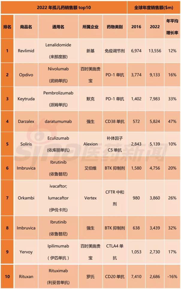 ca88_ca888亚洲城登录入口