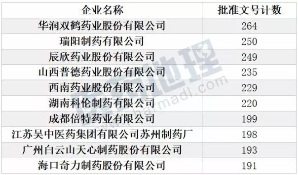 ca88_ca888亚洲城登录入口