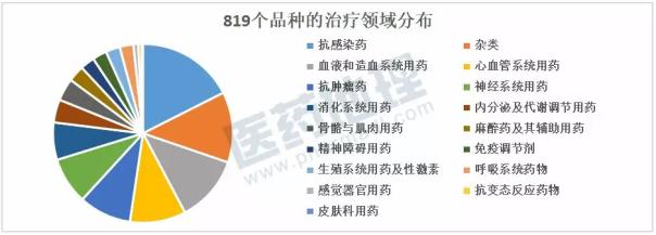 ca88_ca888亚洲城登录入口