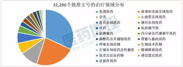 ca88_ca888亚洲城登录入口