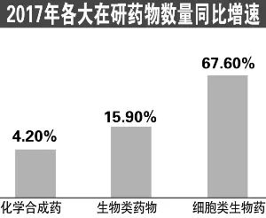 ca88_ca888亚洲城登录入口