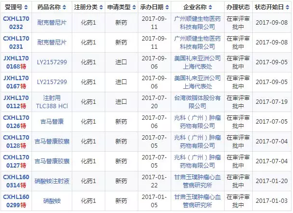 ca88_ca888亚洲城登录入口