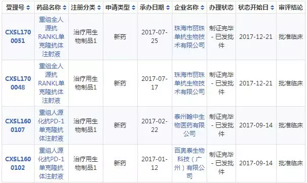 ca88_ca888亚洲城登录入口