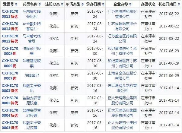 ca88_ca888亚洲城登录入口