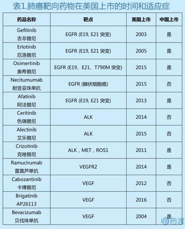ca88_ca888亚洲城登录入口