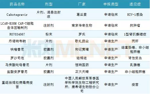 ca88_ca888亚洲城登录入口