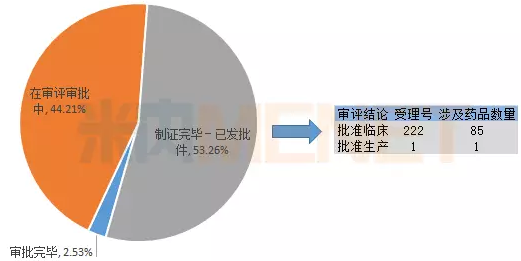 ca88_ca888亚洲城登录入口