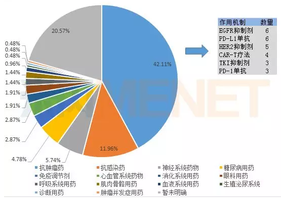 ca88_ca888亚洲城登录入口