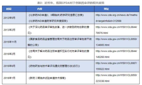 ca88_ca888亚洲城登录入口