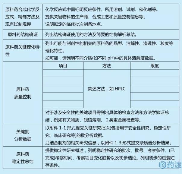 ca88_ca888亚洲城登录入口