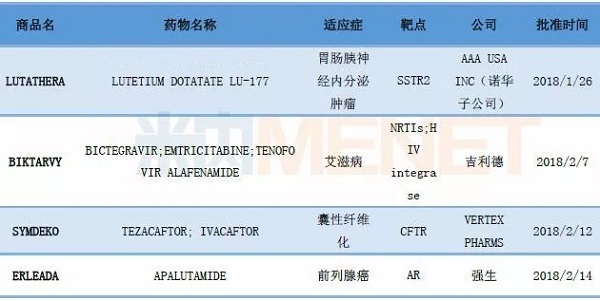 ca88_ca888亚洲城登录入口