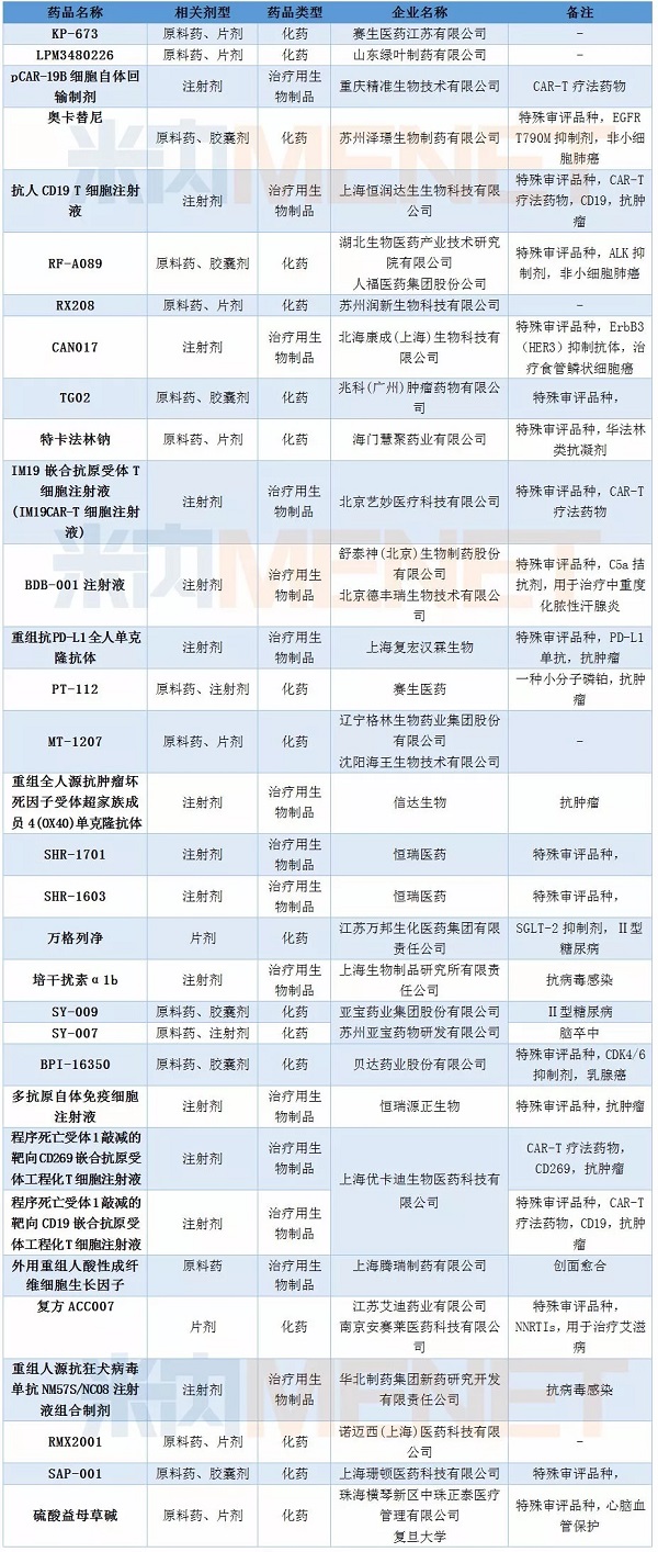 ca88_ca888亚洲城登录入口