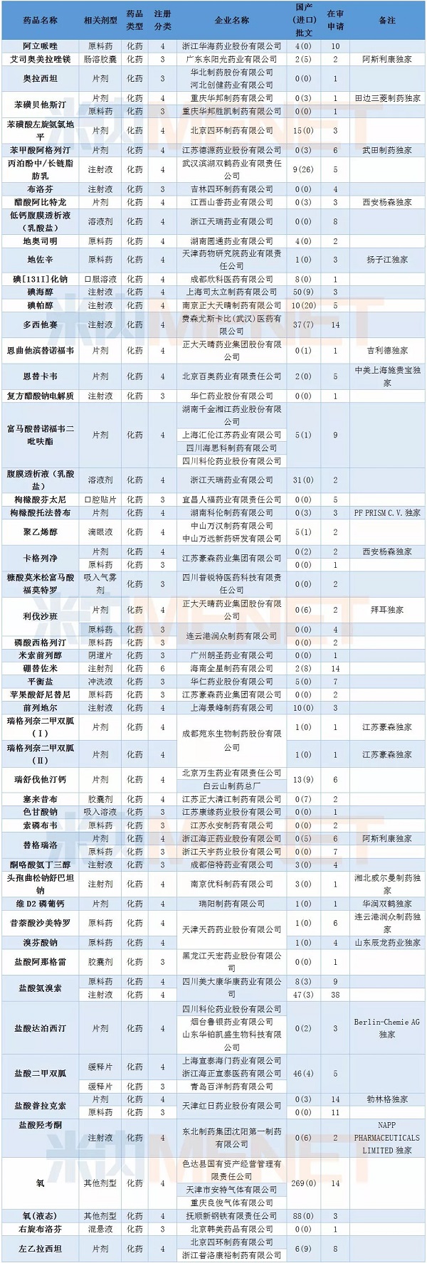 ca88_ca888亚洲城登录入口