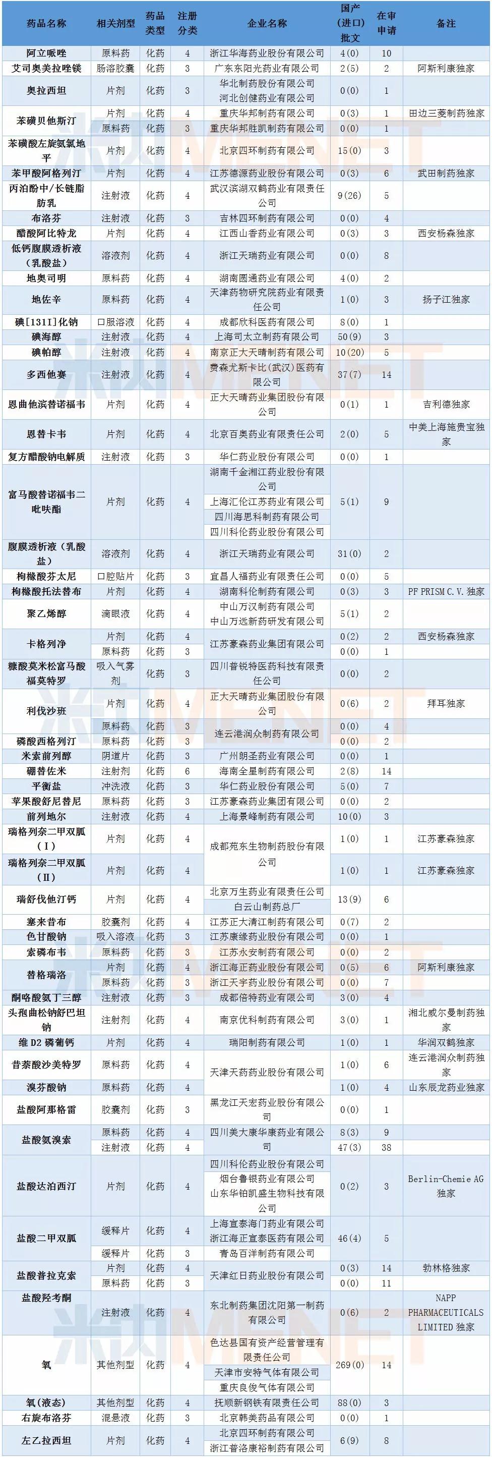 ca88_ca888亚洲城登录入口