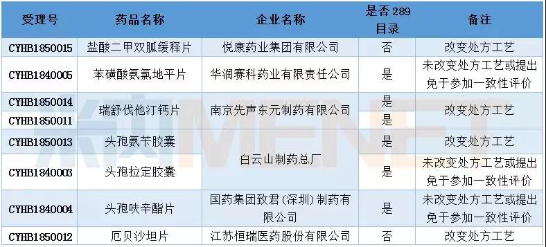 ca88_ca888亚洲城登录入口