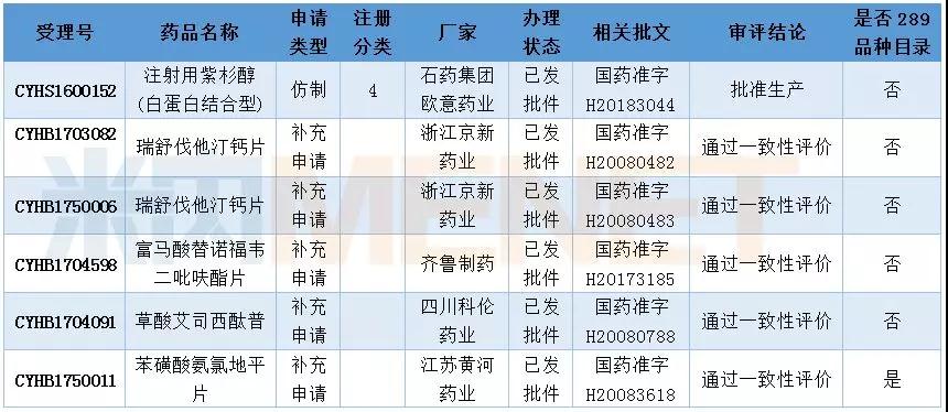 ca88_ca888亚洲城登录入口