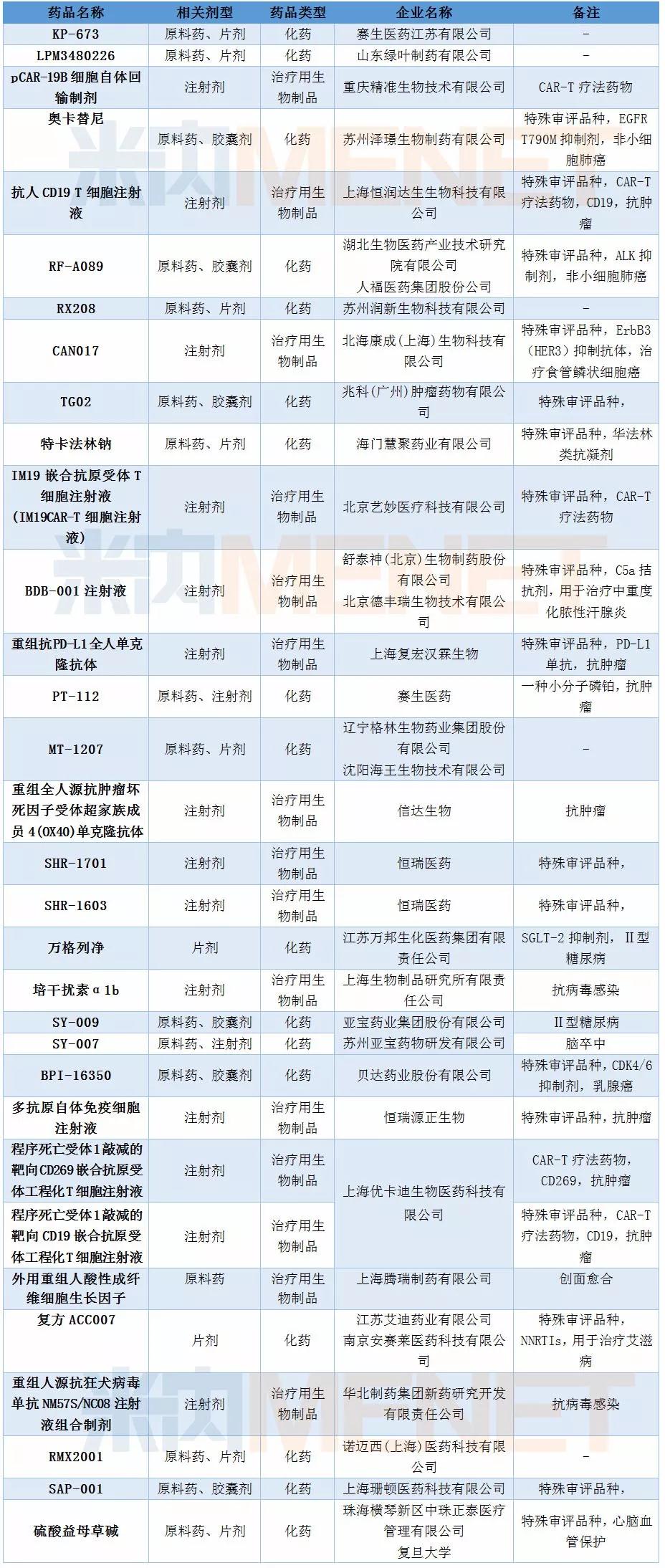 ca88_ca888亚洲城登录入口