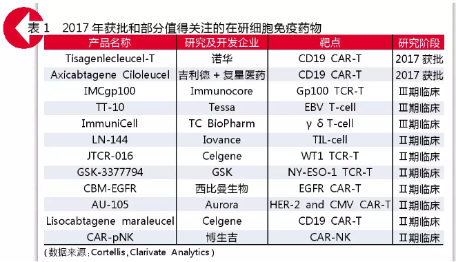 ca88_ca888亚洲城登录入口