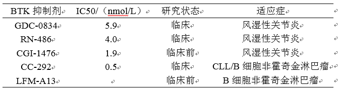 ca88_ca888亚洲城登录入口