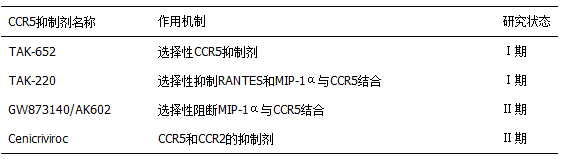 ca88_ca888亚洲城登录入口