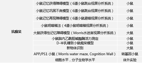 ca88_ca888亚洲城登录入口