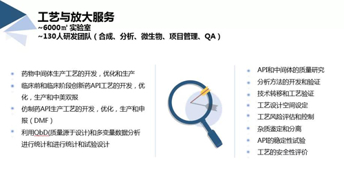 ca88_ca888亚洲城登录入口