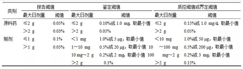 ca88_ca888亚洲城登录入口