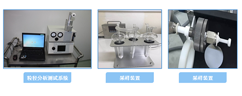 CA88高端粒径检测剖析系统