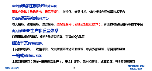 CA88制剂部研发平台 CA88制剂部研发平台
