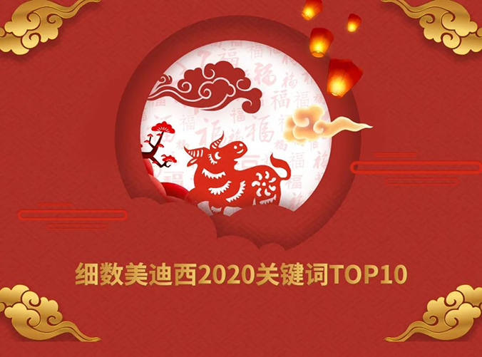 【精彩回首】CA882020要害词TOP10