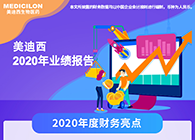 【年报直击】CA882020年年度报告新鲜出炉