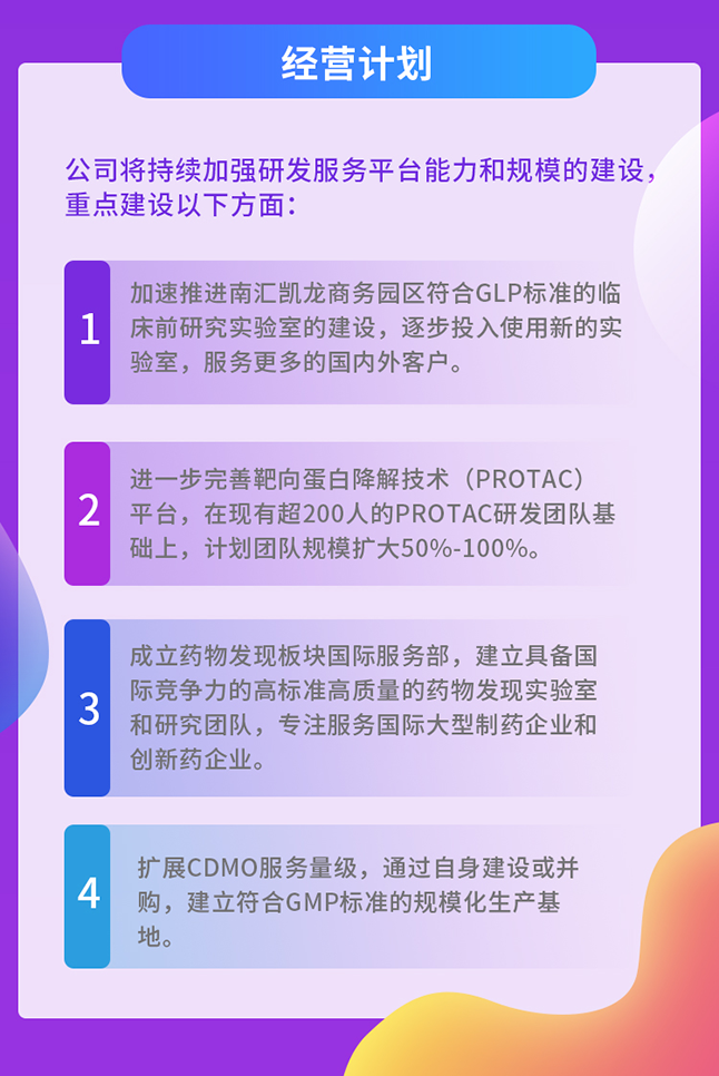 CA88谋划妄想