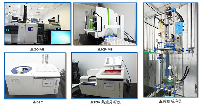 CA88工艺研究实验仪器装备