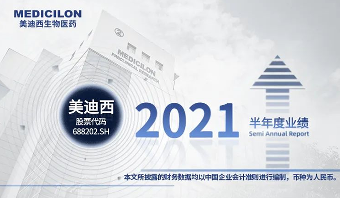 2021年CA88半年报来了！