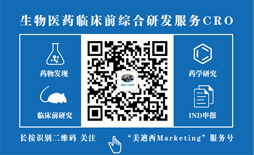 CA88市场部公众号 CA88市场部公众号