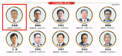 上市公司十大创业首脑人物 上市公司十大创业首脑人物