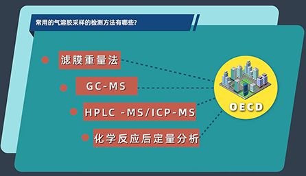 常用的气溶胶采样的检测要领有哪些？？？？？