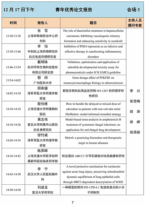 第四届东方药理论坛-青年优异论文报告-1.png 第四届东方药理论坛-青年优异论文报告-1.png