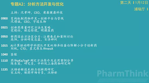 小分子立异论坛--专题A2:剖析要领开发与优化.png 小分子立异论坛--专题A2:剖析要领开发与优化.png
