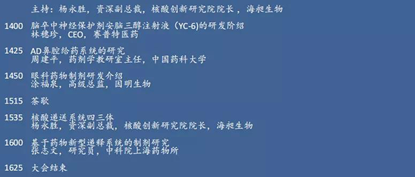 制剂和改良药立异论坛--专题B2-制剂开发与设计-1.png 制剂和改良药立异论坛--专题B2-制剂开发与设计-1.png