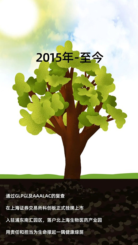 CA882015-2020年生长历程.jpg