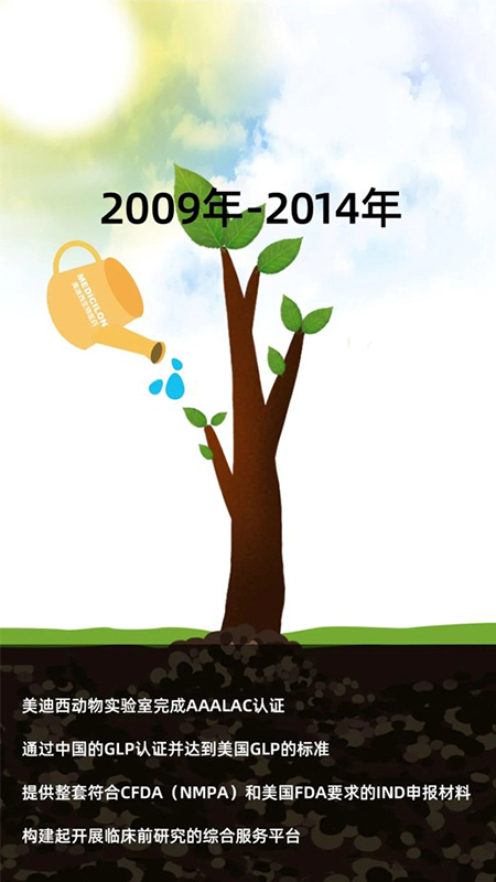 CA882009-2014年生长历程.jpg