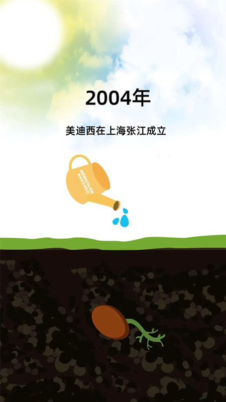 2004年CA88在上海张江建设.jpg