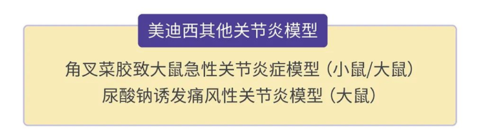 CA88其他枢纽炎模子.png CA88其他枢纽炎模子.png
