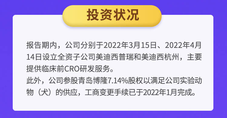 CA882022年半年报_05.jpg