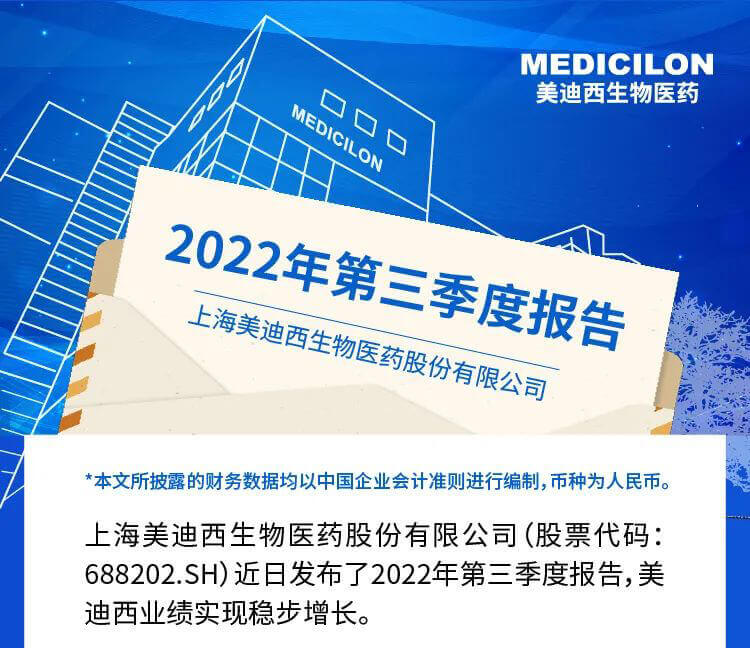 CA88宣布了2022年第三季度报告.jpg