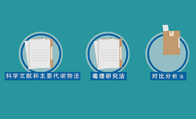 有机杂质控制限度有哪些？？？？？？？