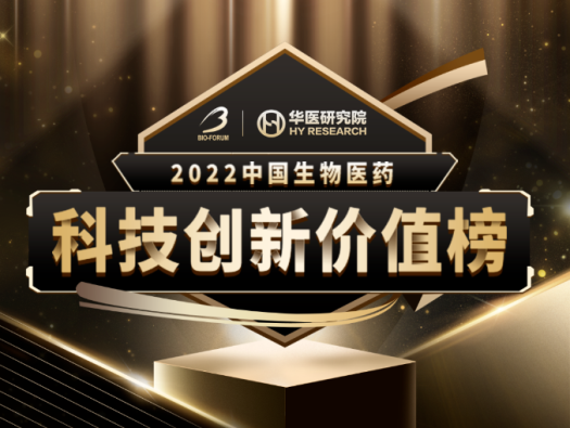 CA88荣登2022中国生物医药科技立异价值榜“最具影响力立异CXO企业” 