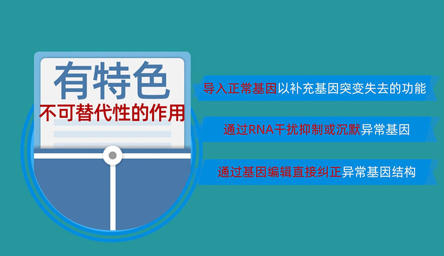 核酸药物为什么值得研发？？？